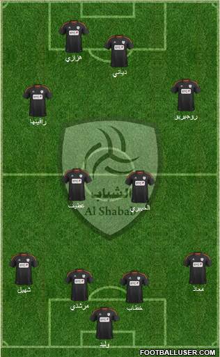 Al-Shabab (KSA) Formation 2014