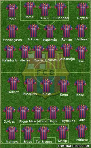F.C. Barcelona Formation 2014