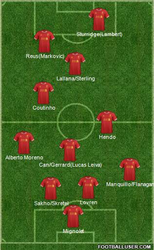 Liverpool Formation 2014