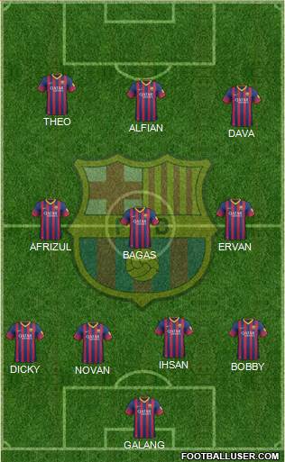 F.C. Barcelona Formation 2014