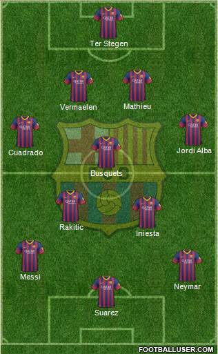 F.C. Barcelona Formation 2014
