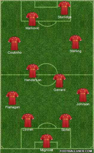 Liverpool Formation 2014