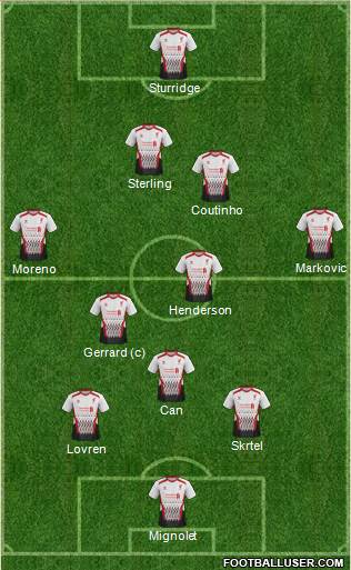 Liverpool Formation 2014