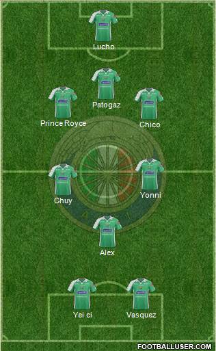 CD Audax Italiano de La Florida S.A.D.P. Formation 2014