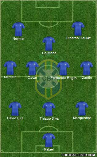 Brazil Formation 2014