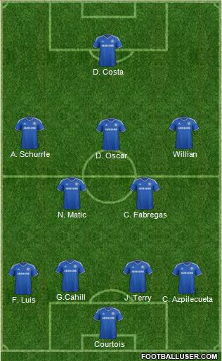 Chelsea Formation 2014