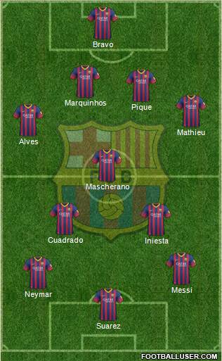F.C. Barcelona Formation 2014