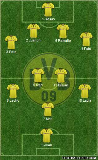 Borussia Dortmund Formation 2014
