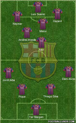 F.C. Barcelona Formation 2014