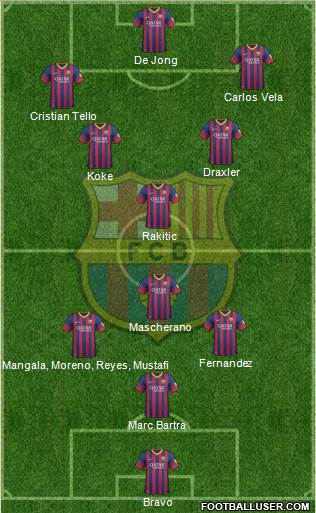 F.C. Barcelona Formation 2014
