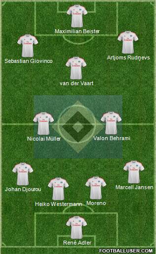 Hamburger SV Formation 2014