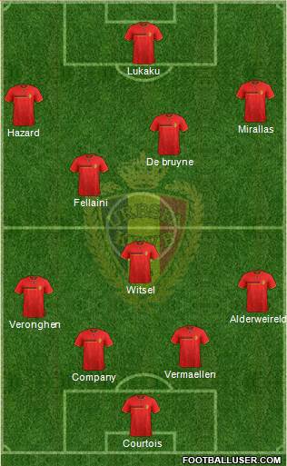 Belgium Formation 2014