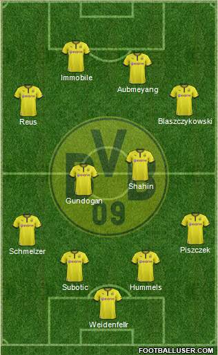 Borussia Dortmund Formation 2014