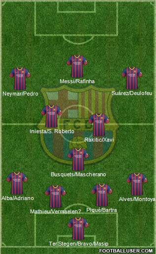 F.C. Barcelona Formation 2014