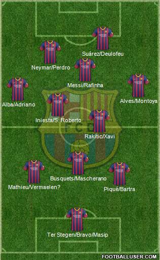 F.C. Barcelona Formation 2014