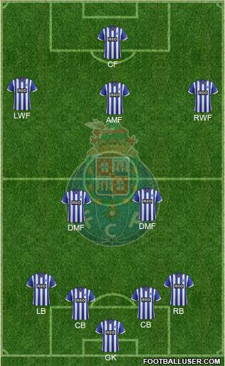 Futebol Clube do Porto - SAD Formation 2014