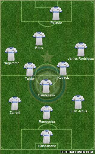 F.C. Internazionale Formation 2014