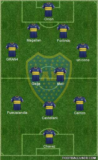 Boca Juniors Formation 2014
