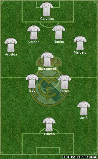 Real Madrid C.F. Formation 2014