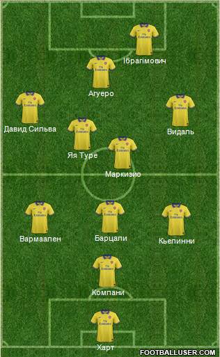 Arsenal Formation 2014