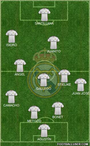 Real Madrid C.F. Formation 2014