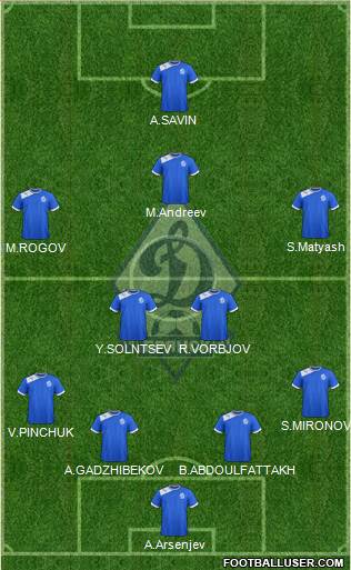 Dinamo Bryansk Formation 2014
