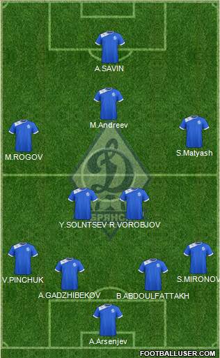 Dinamo Bryansk Formation 2014
