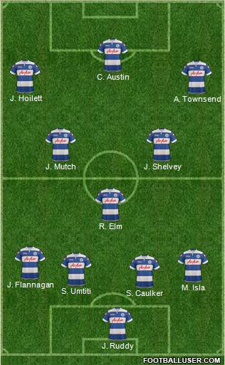 Queens Park Rangers Formation 2014