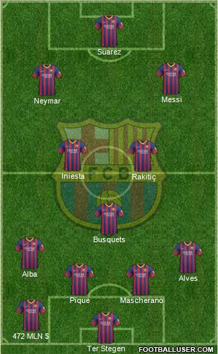 F.C. Barcelona Formation 2014
