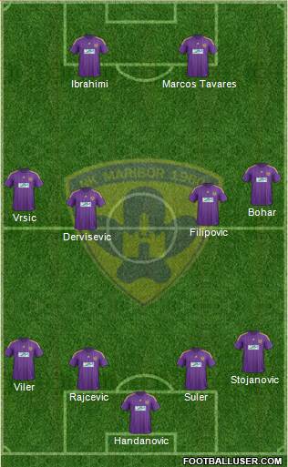 NK Maribor Formation 2014
