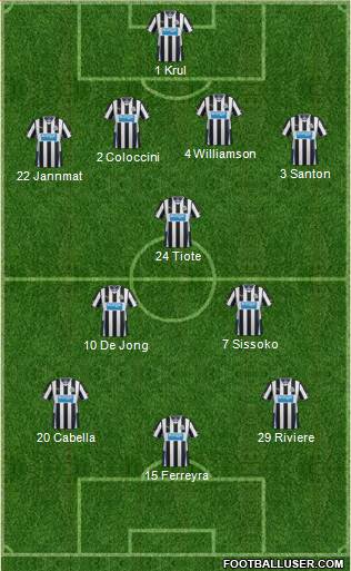 Newcastle United Formation 2014