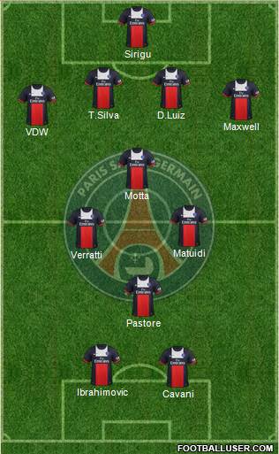 Paris Saint-Germain Formation 2014