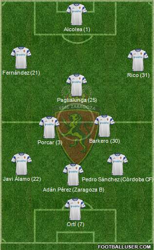 R. Zaragoza S.A.D. Formation 2014