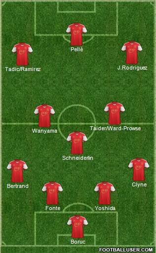 Southampton Formation 2014