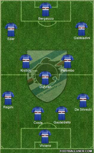 Sampdoria Formation 2014