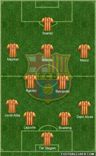 F.C. Barcelona Formation 2014