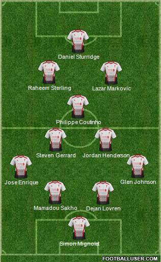 Liverpool Formation 2014