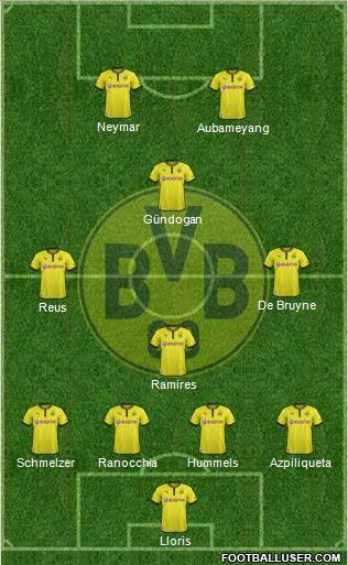 Borussia Dortmund Formation 2014
