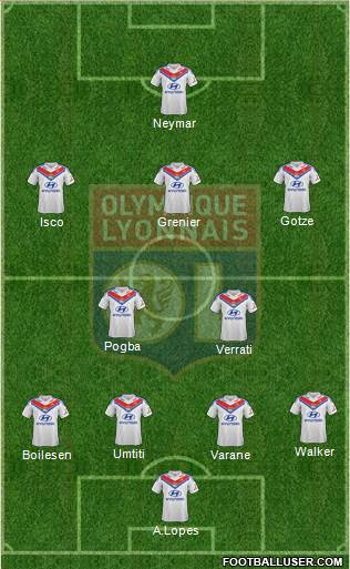 Olympique Lyonnais Formation 2014