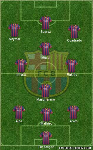 F.C. Barcelona Formation 2014