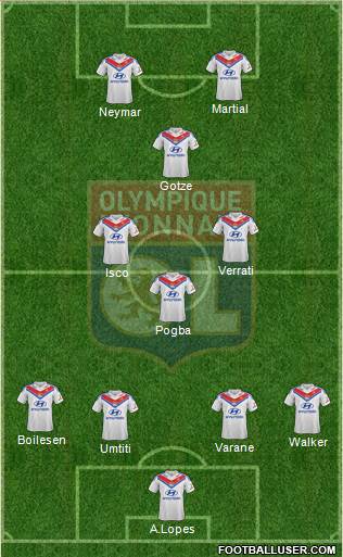 Olympique Lyonnais Formation 2014