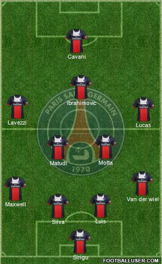 Paris Saint-Germain Formation 2014