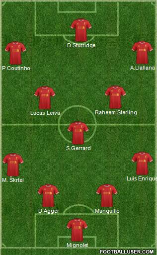 Liverpool Formation 2014