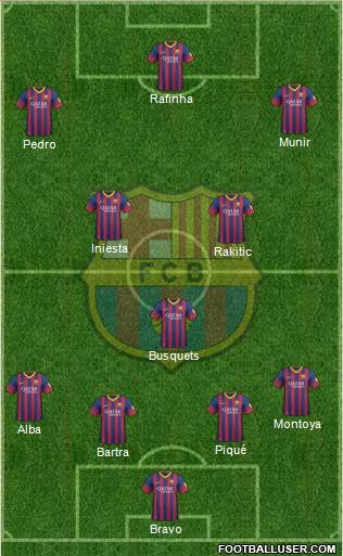 F.C. Barcelona Formation 2014