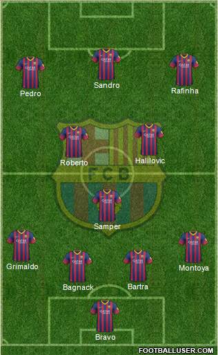 F.C. Barcelona Formation 2014