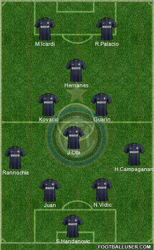 F.C. Internazionale Formation 2014