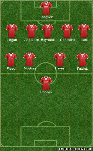 Aberdeen Formation 2014