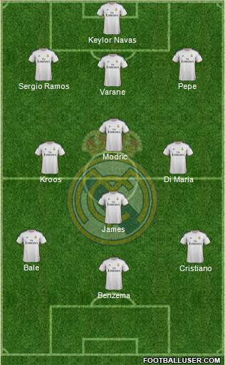 Real Madrid C.F. Formation 2014