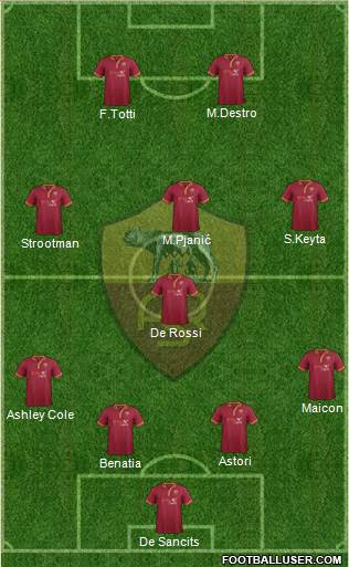 AS Roma Formation 2014
