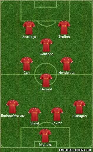 Liverpool Formation 2014